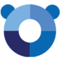Panda Free Antivirus Logo Icon